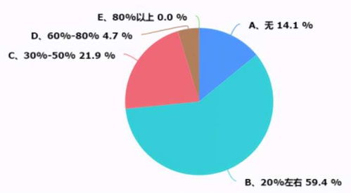 浙江暖通市场现状、趋势与挑战调研报告