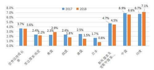 2020日本机器人产业市场调研报告 危机下的韧性、转型与新机遇